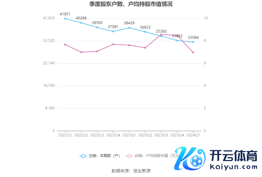 （著述开首：中国证券报·中证网）